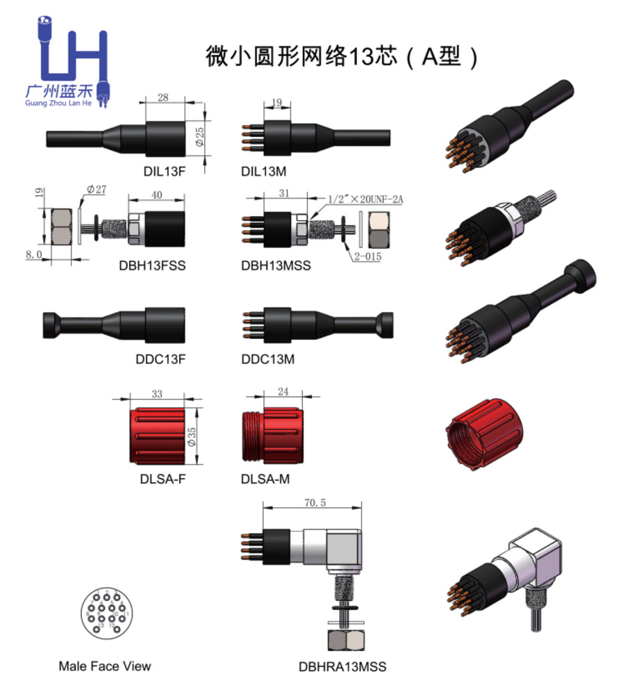 微小圆形网络13芯