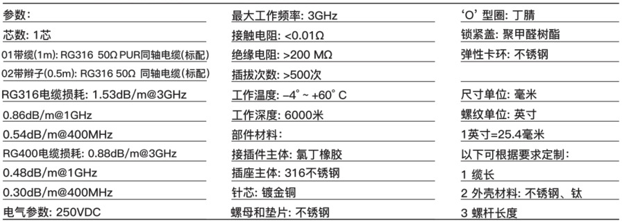 微小单芯同轴50Ω