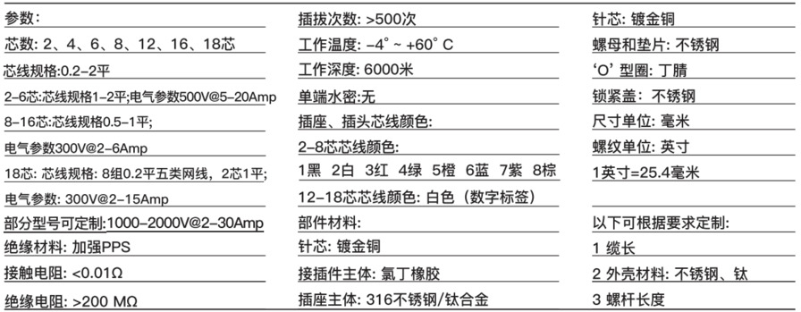 金属壳体MSSL系列