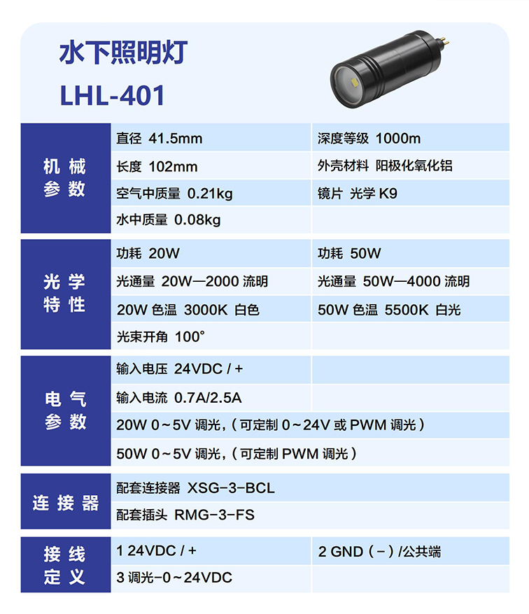 广州蓝禾水下照明灯LHL-401（20W，50W）资料(2)_01.jpg