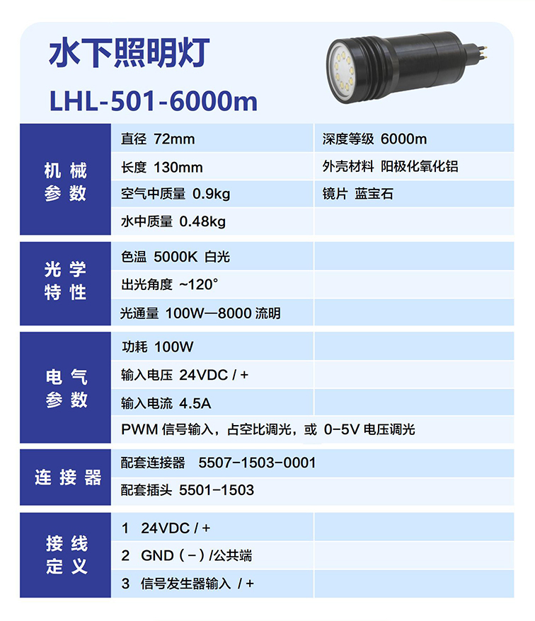 广州蓝禾水下照明灯LHL-501-（100W）资料_01.jpg